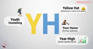 What Does YH Mean in a Text? Full Meaning Explained Simply 2026